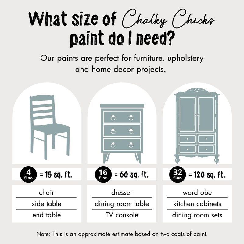 Chalky Chicks All-in-One Chalk Paint for Furniture or Cabinet - 32Fl Oz- Matte Finish Stormy Seas (Light Blue) for Metal, Wood Furniture Paint - No Sanding All-in-One for Home Decor & Crafts, USA Made - Image 4